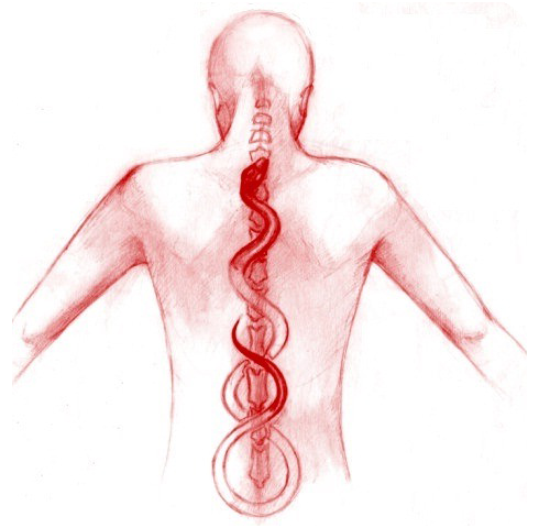 KundaliniBody